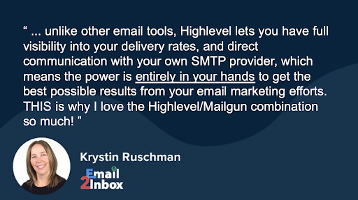 Mailgun and Patient Copilot dashboard delivery stats